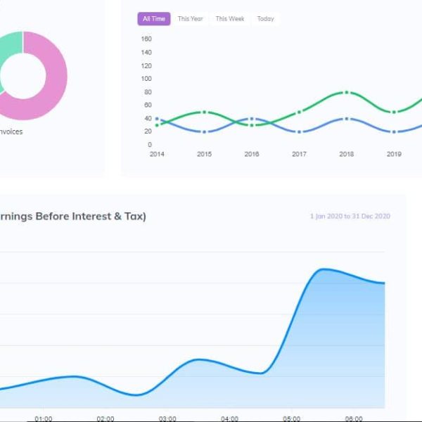 Finance SaaS Dashboard