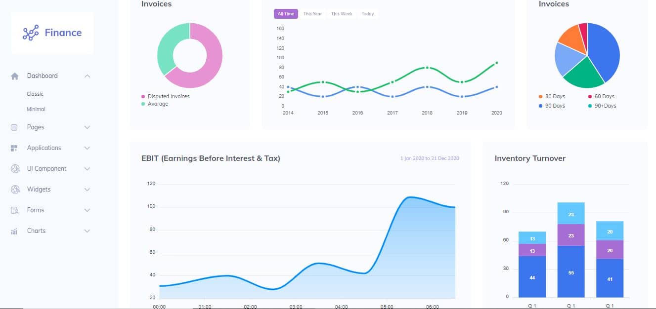 Finance SaaS Dashboard