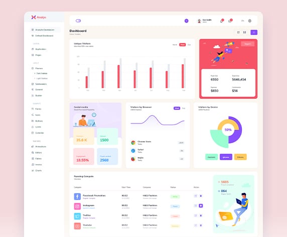 Analytic Dashboard