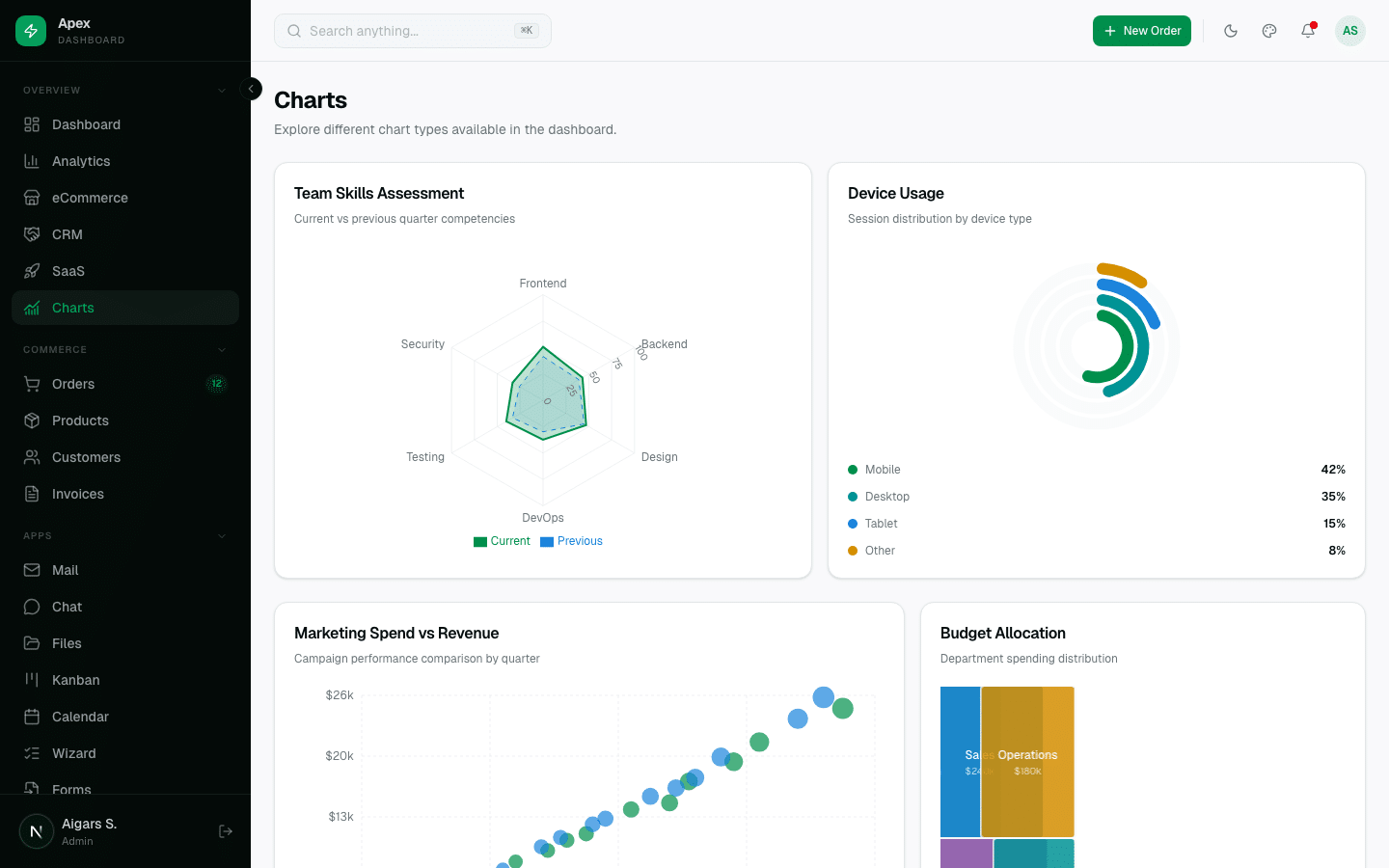 Apex Dashboard — Shadcn Next.js 16 Admin Template