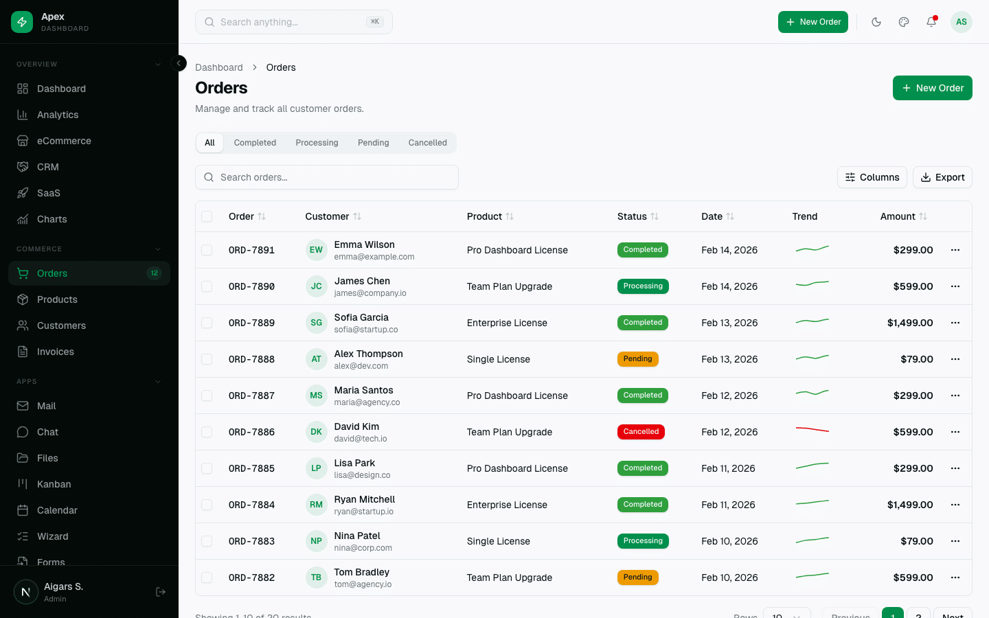 Apex Dashboard — Shadcn Next.js 16 Admin Template