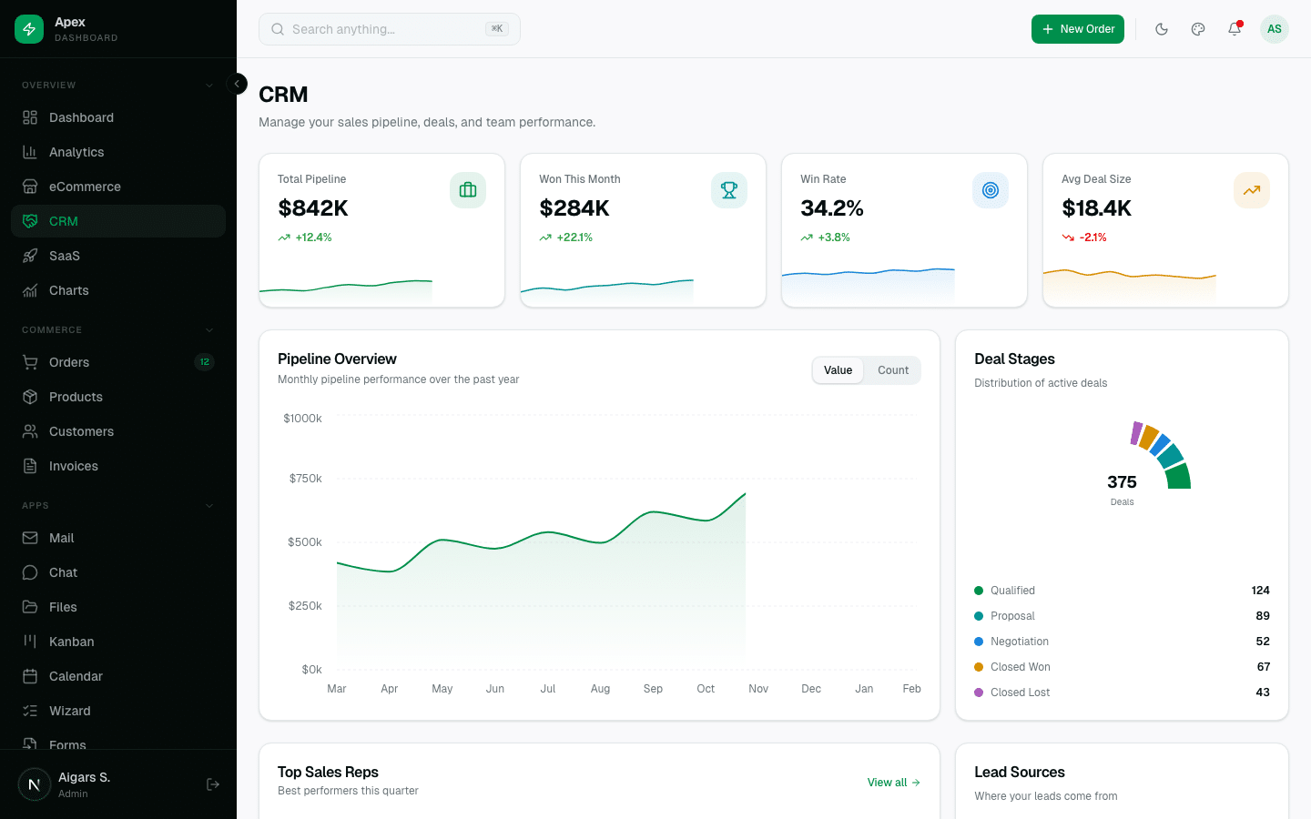 Apex Dashboard — Shadcn Next.js 16 Admin Template