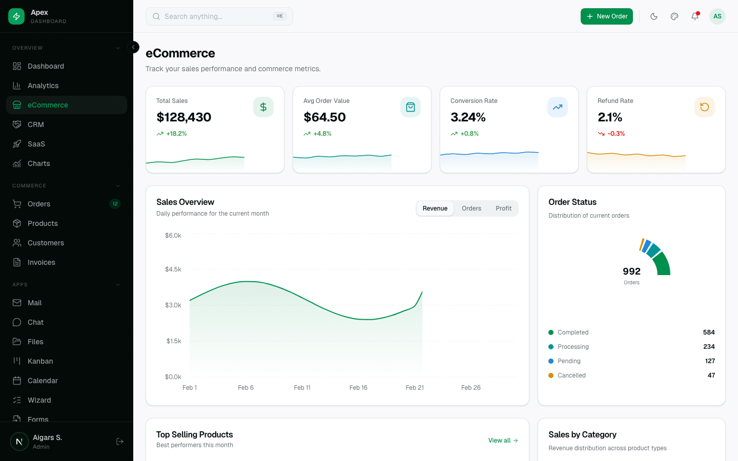 Apex Dashboard — Shadcn Next.js 16 Admin Template