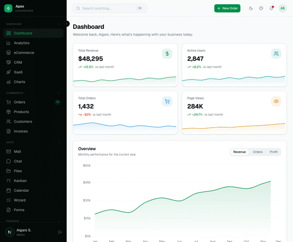 Apex Dashboard — Shadcn Next.js 16 Admin Template