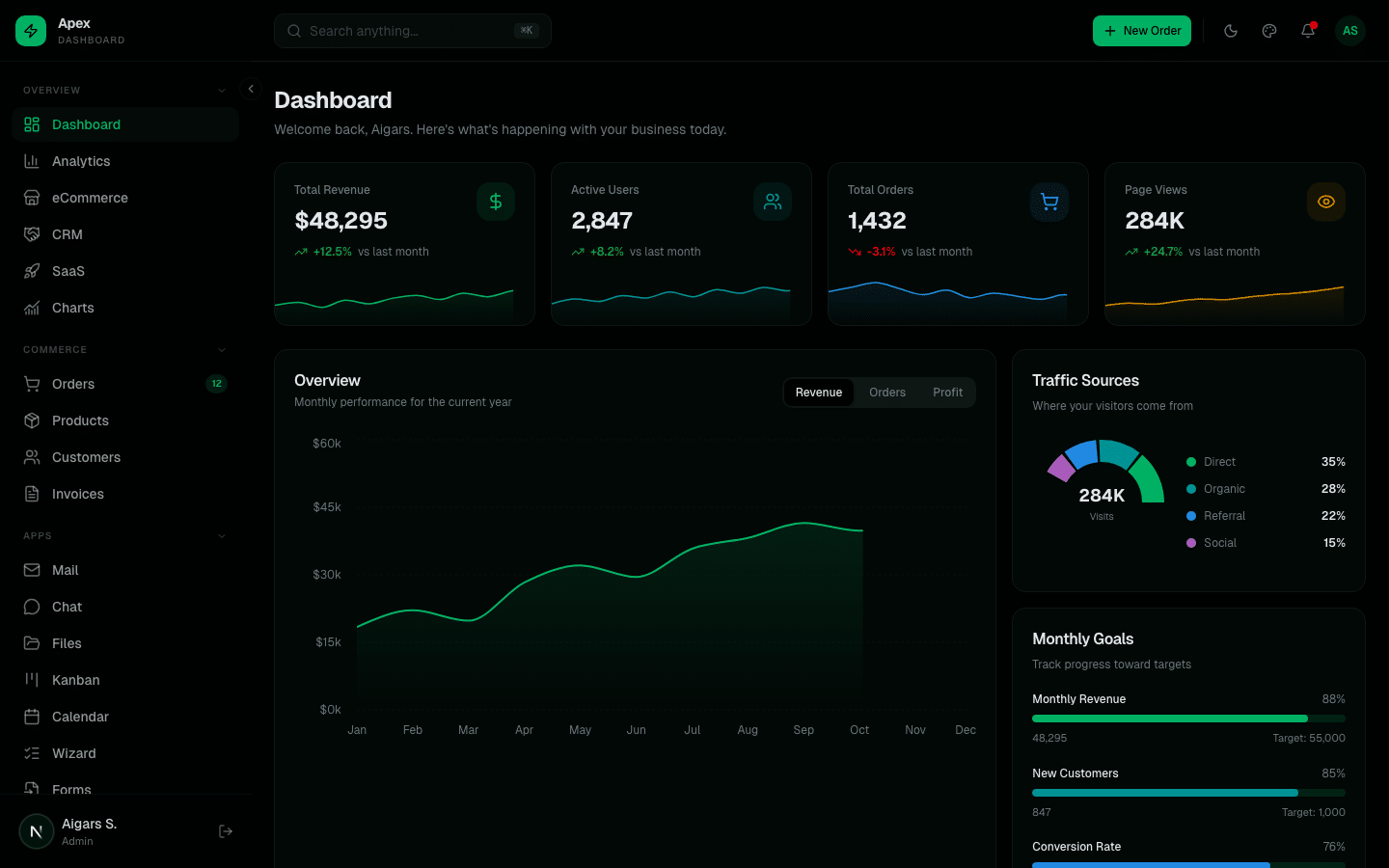 Apex Dashboard — Shadcn Next.js 16 Admin Template