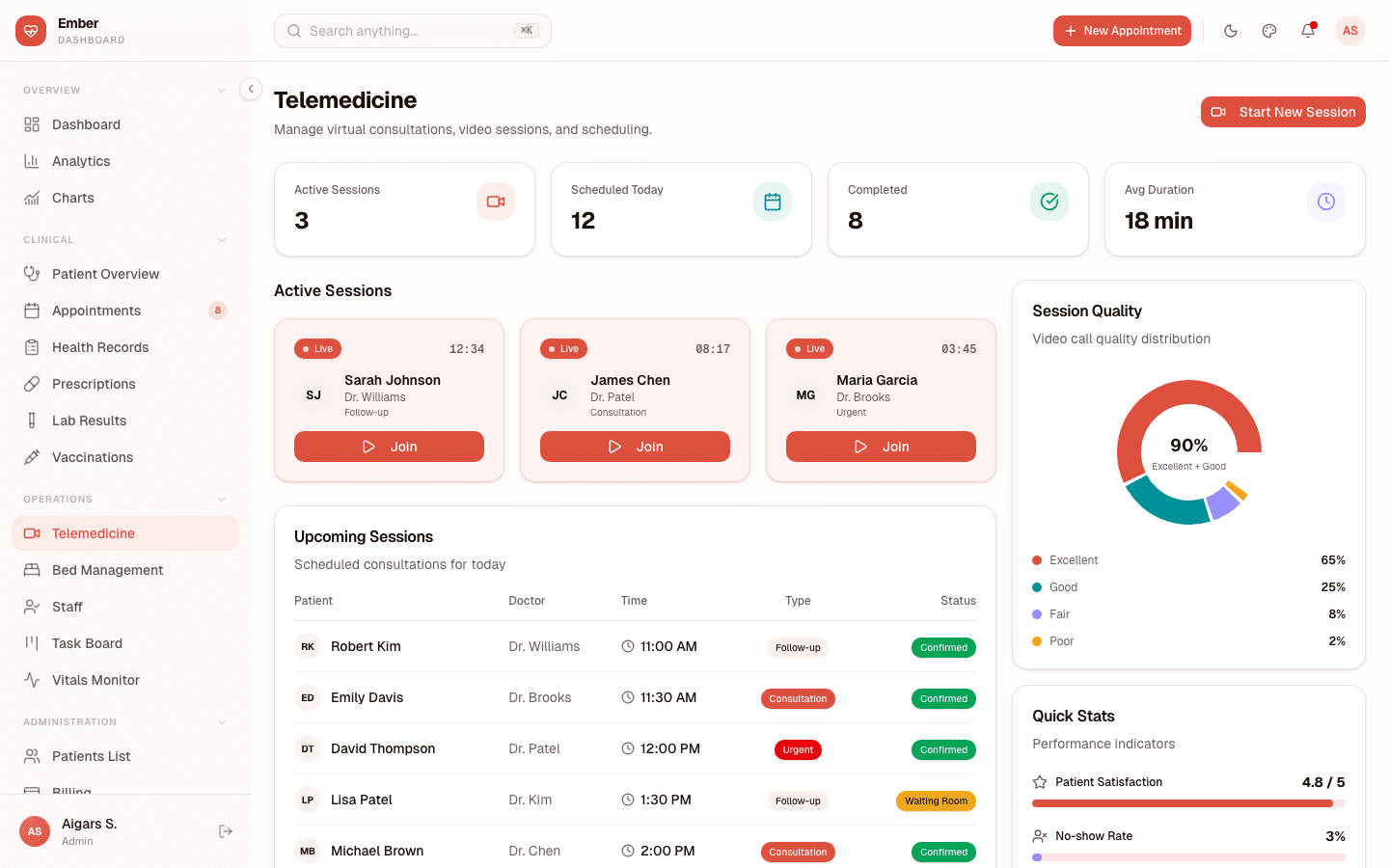 Ember Dashboard