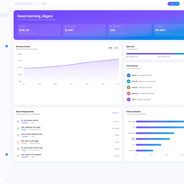 Flux Dashboard — Next.js 16 Admin Template