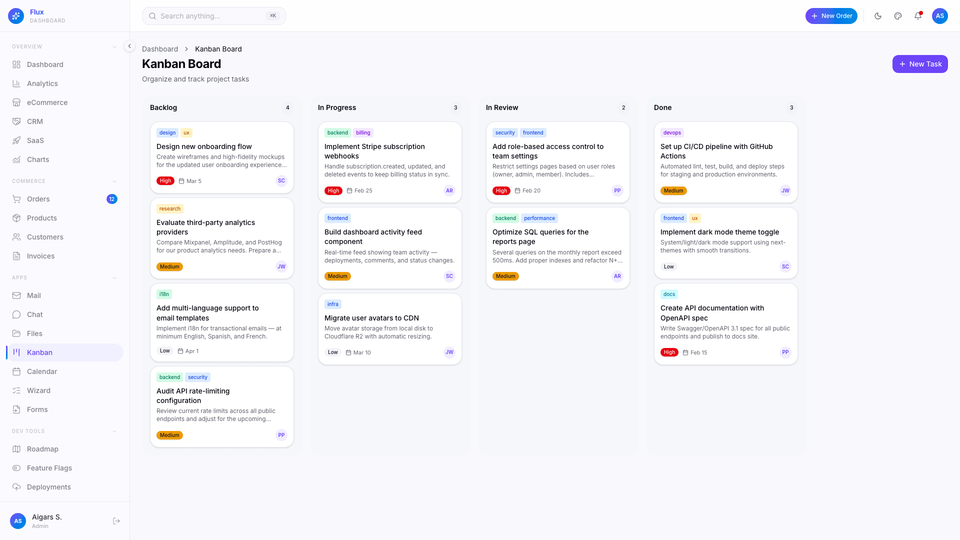 Flux Dashboard — Next.js 16 Admin Template