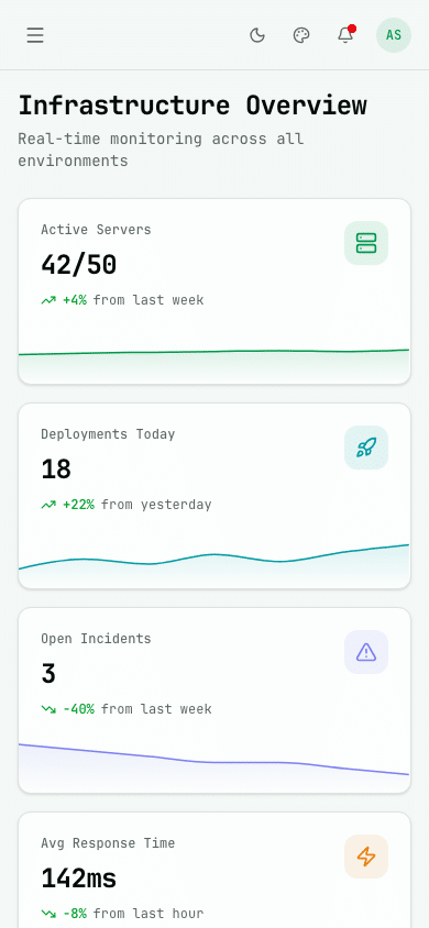 Signal Dashboard – DevOps Admin Template