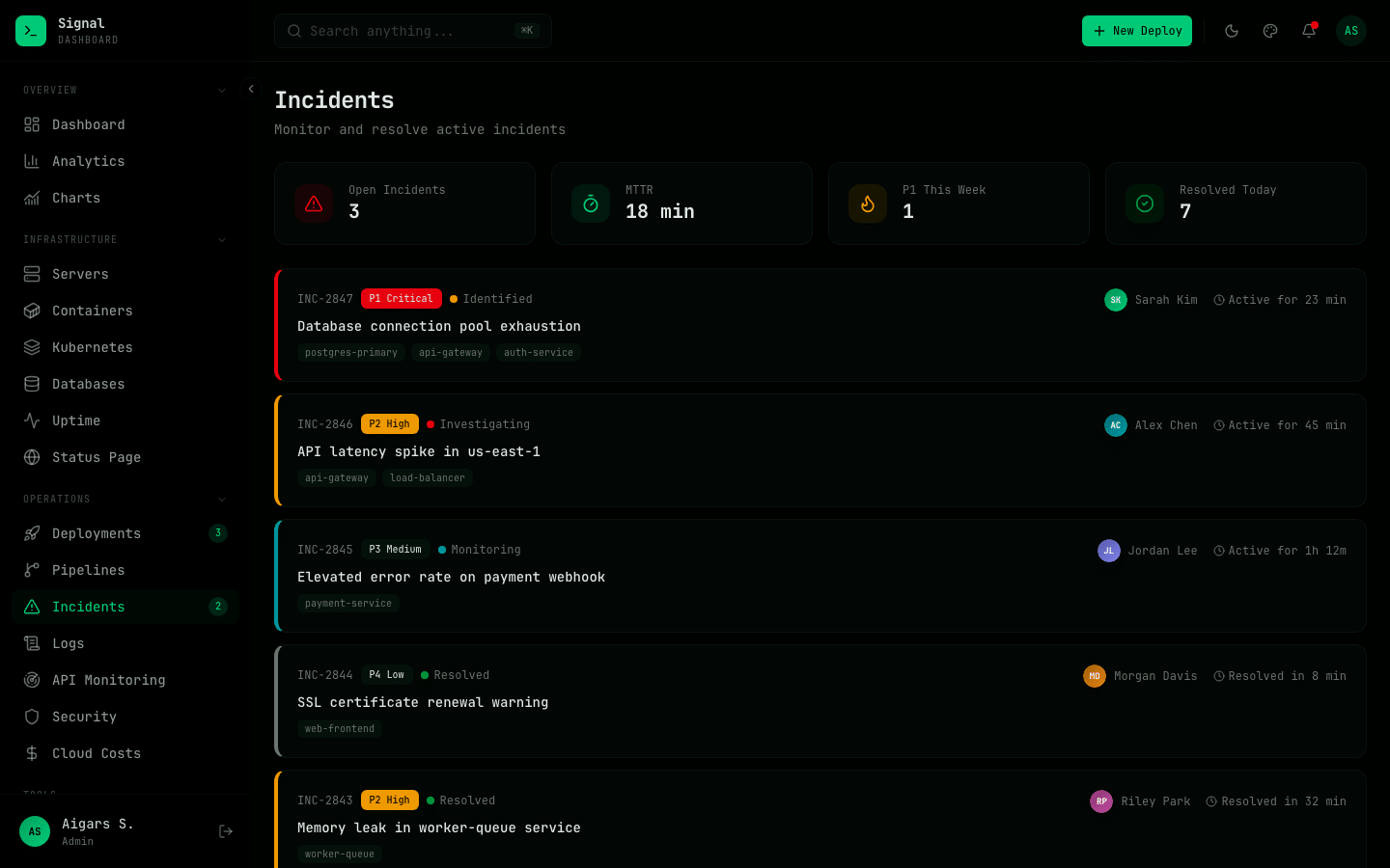 Signal Dashboard – DevOps Admin Template