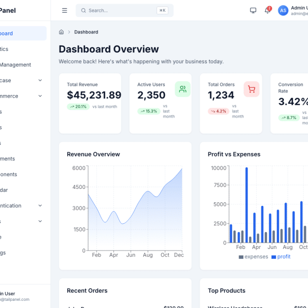 TailPanel - TailwindCSS Admin Template