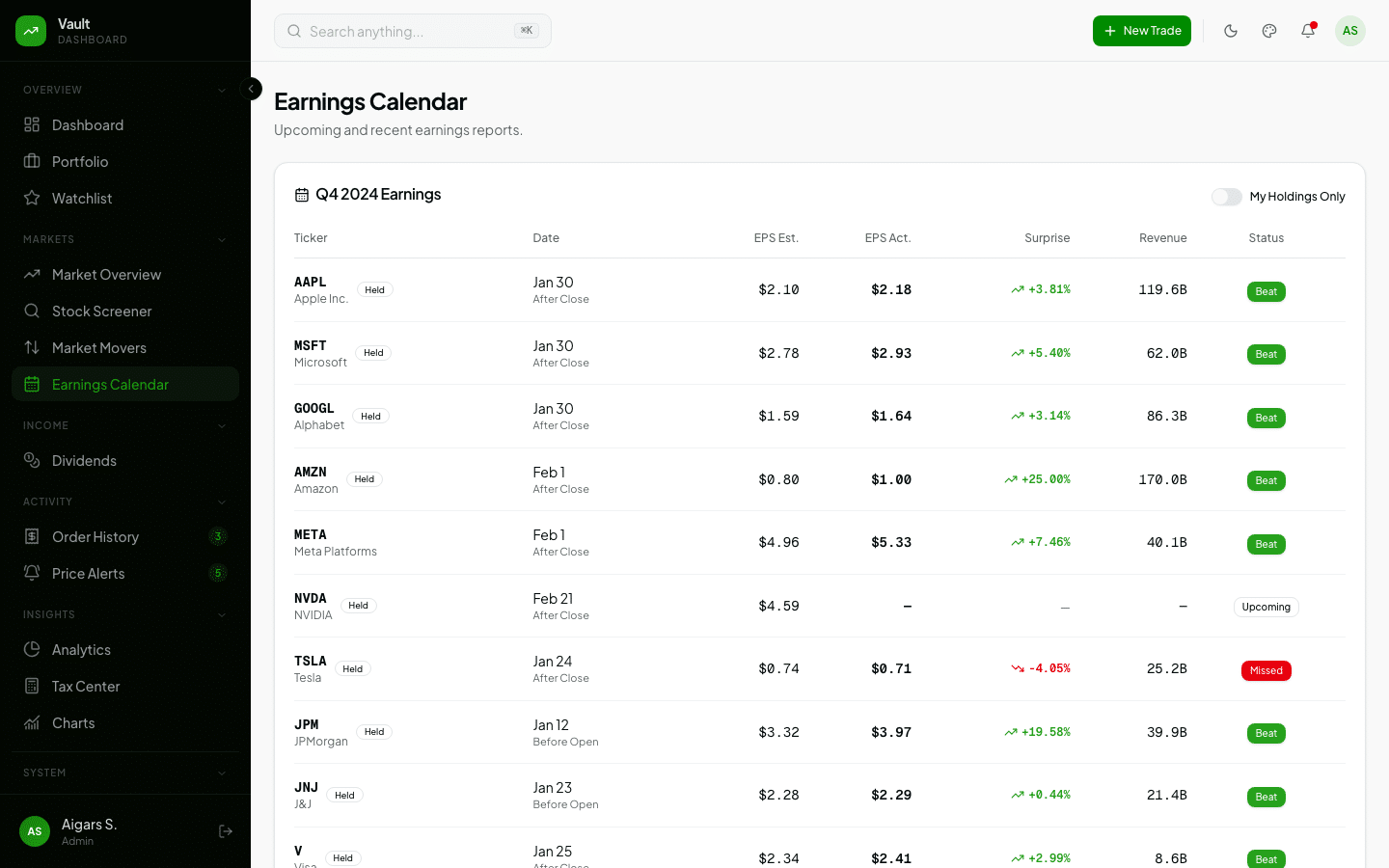 Vault – Investment Platform Dashboard Template