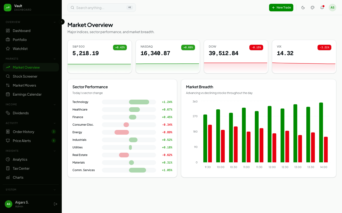 Vault – Investment Platform Dashboard Template