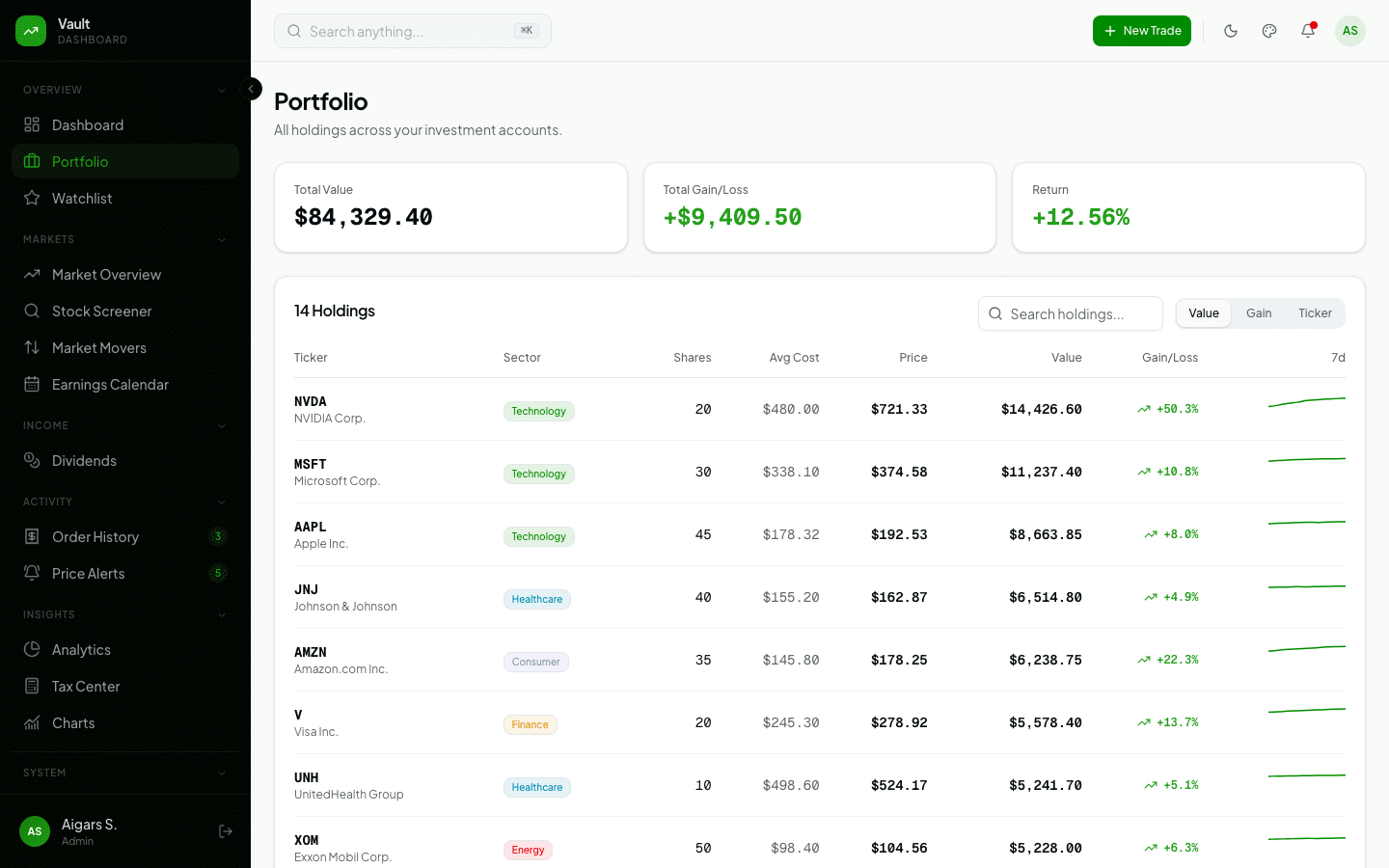 Vault – Investment Platform Dashboard Template
