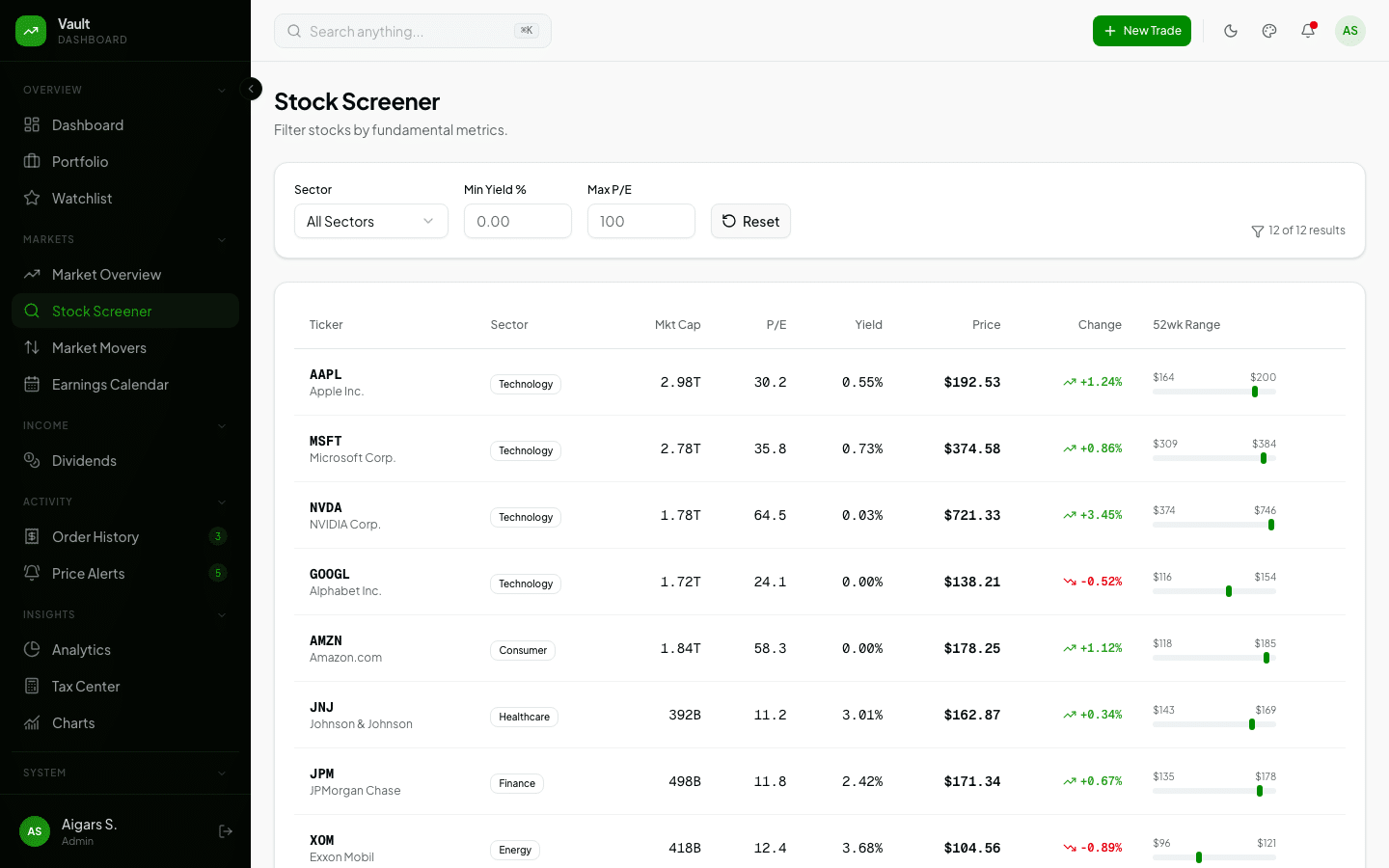 Vault – Investment Platform Dashboard Template