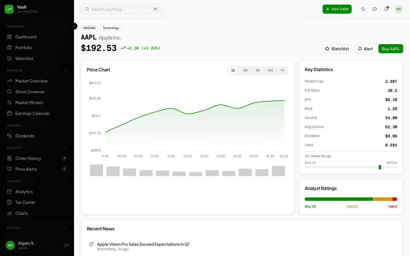 Vault – Investment Platform Dashboard Template