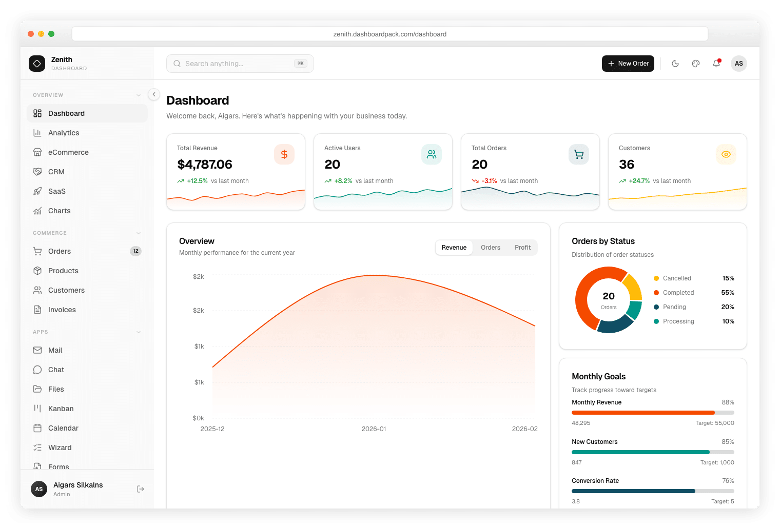 Zenith Dashboard Laravel