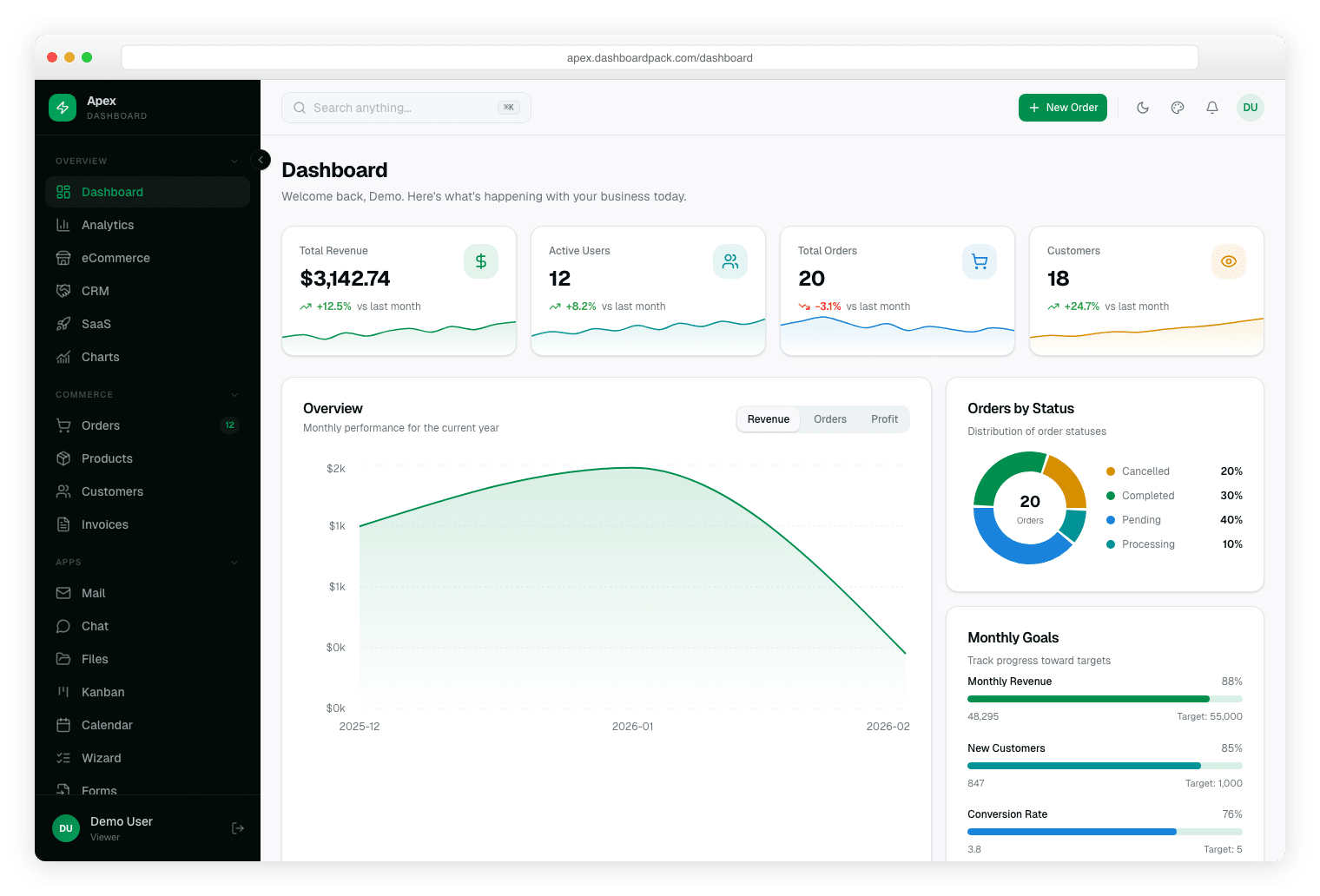 Apex Dashboard Laravel