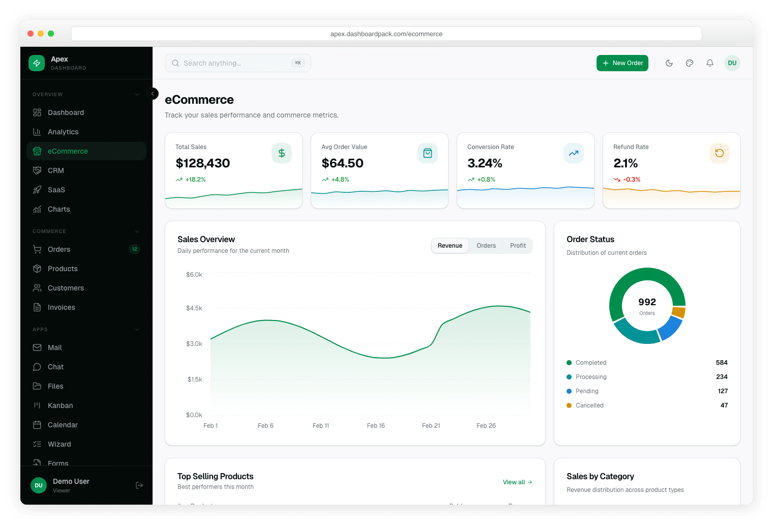 Apex Dashboard Laravel