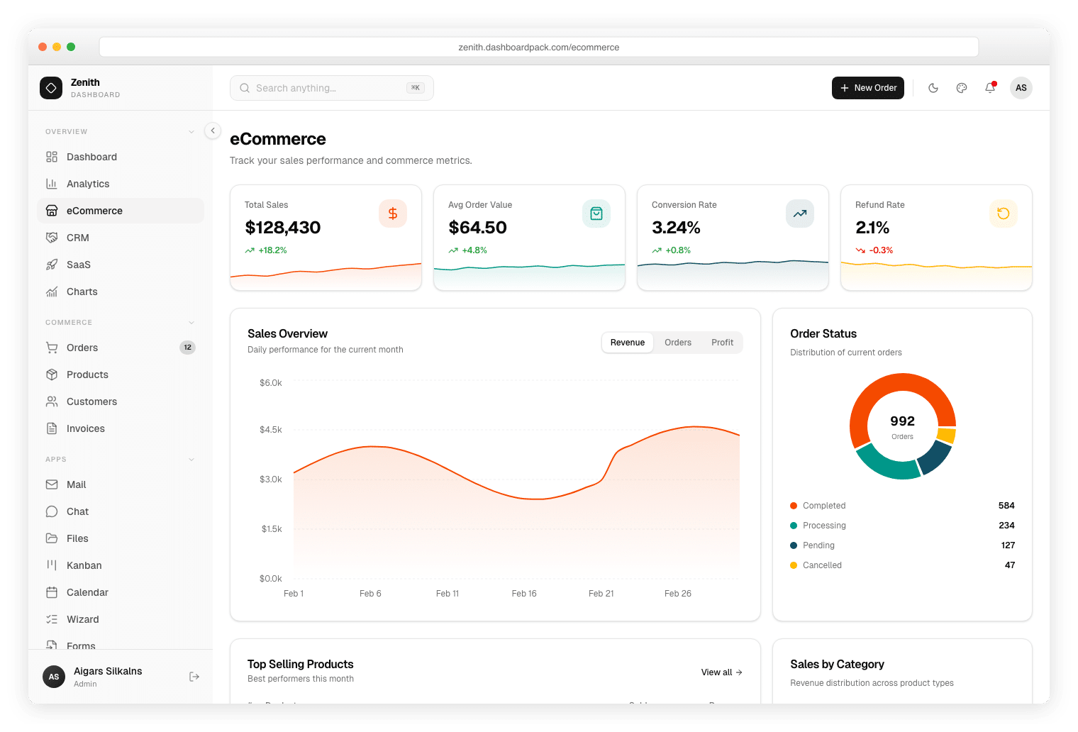 Zenith Dashboard Laravel