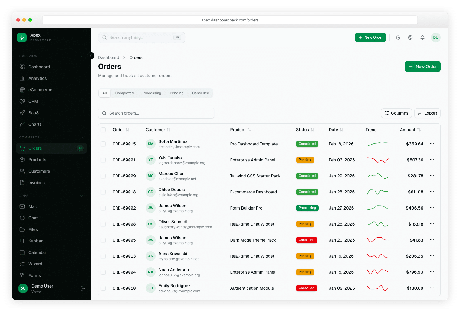 Apex Dashboard Laravel