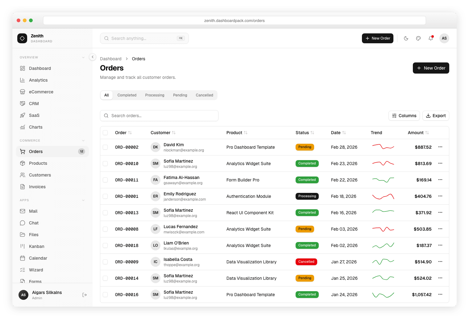Zenith Dashboard Laravel