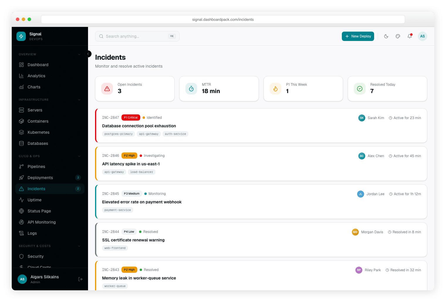 Signal Dashboard Laravel