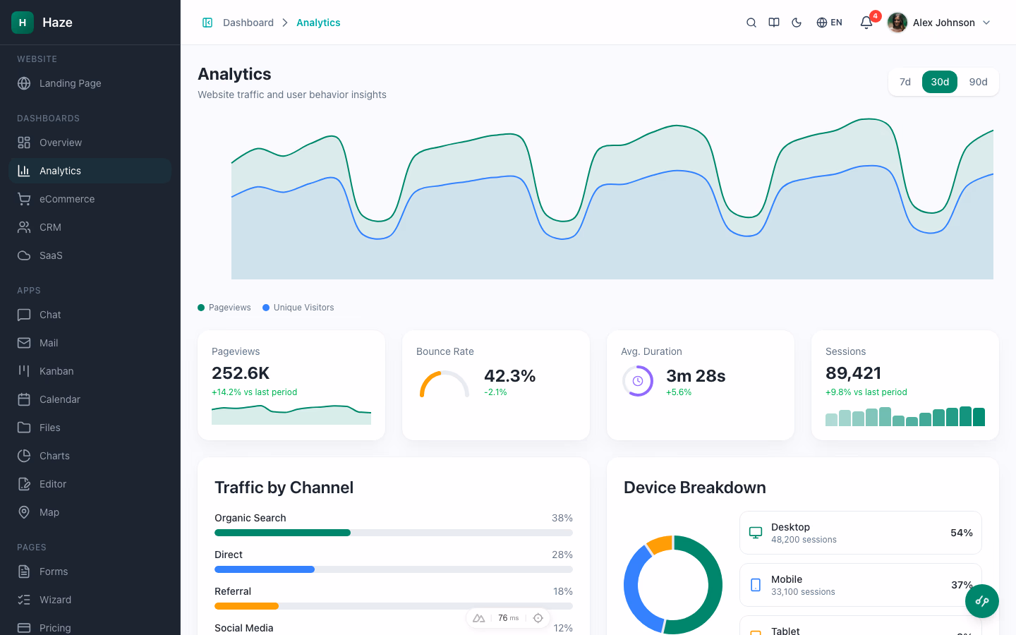 Haze Dashboard — Nuxt Edition