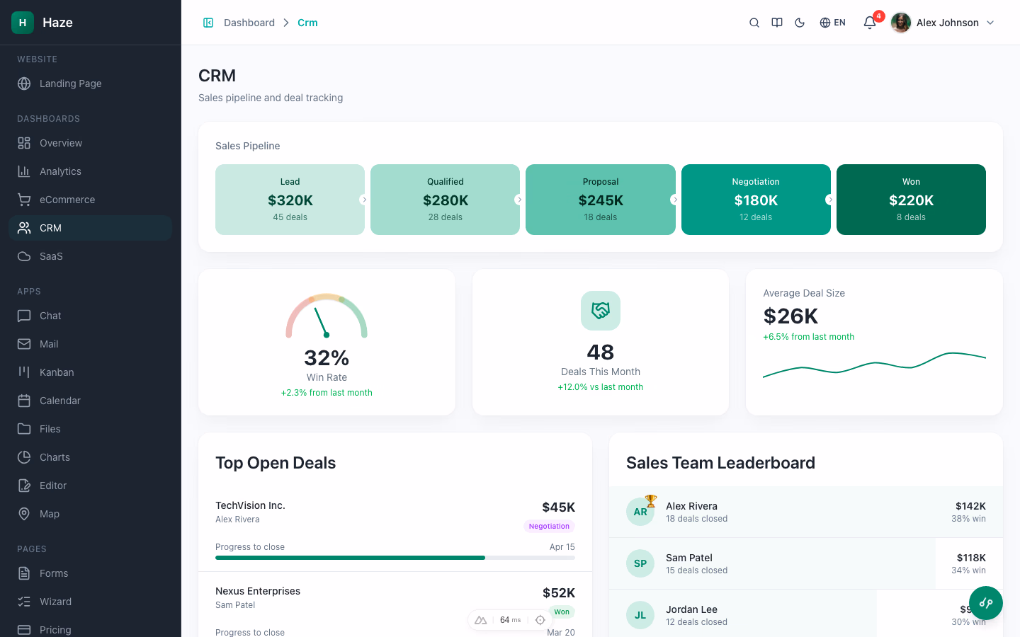 Haze Dashboard — Nuxt Edition