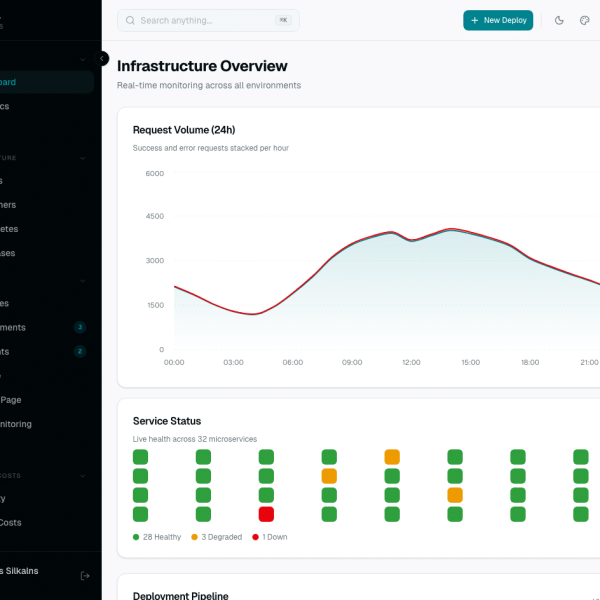 Signal Dashboard Laravel