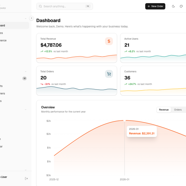 Zenith Dashboard Laravel