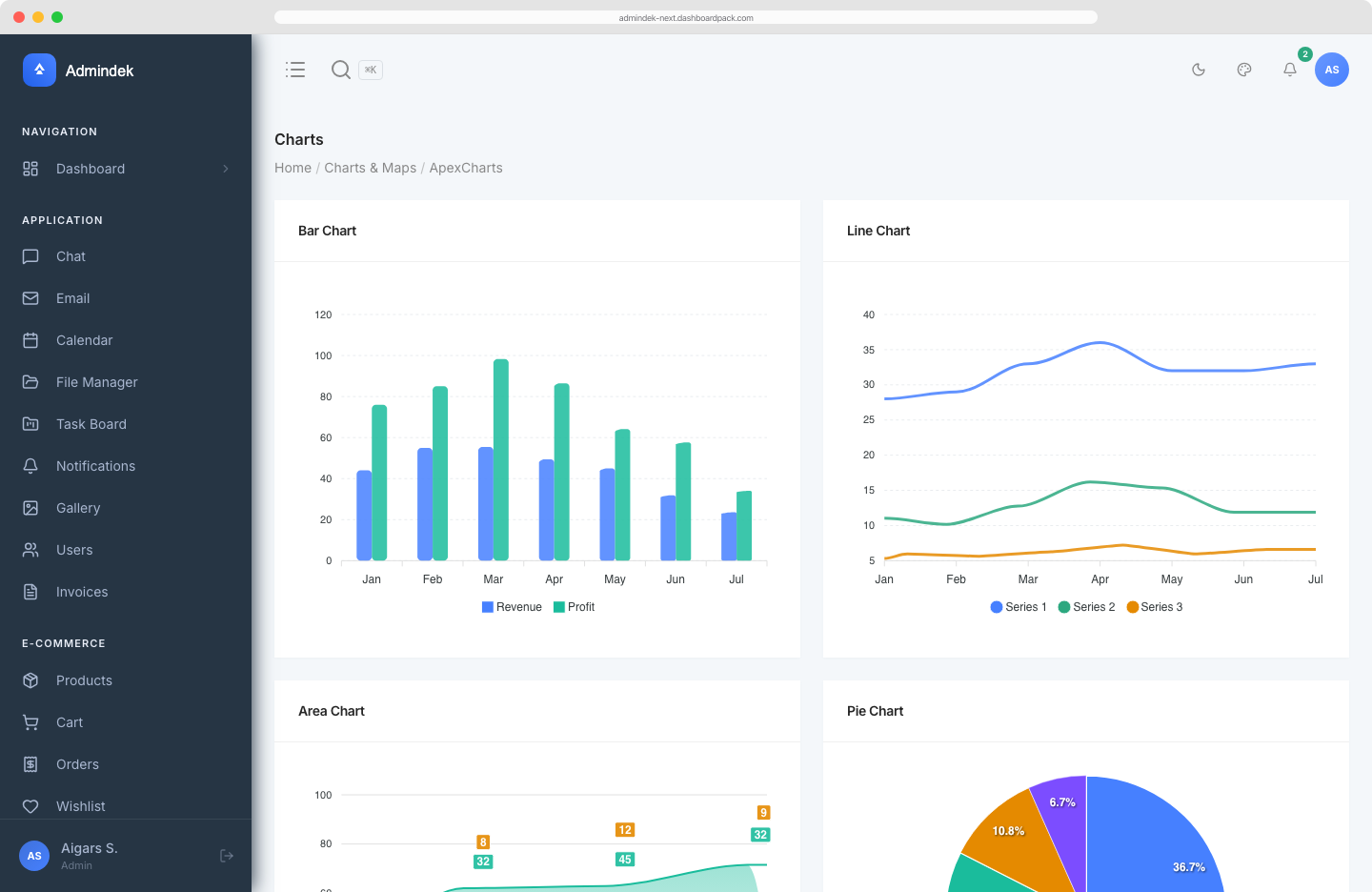 Admindek — Next.js Edition