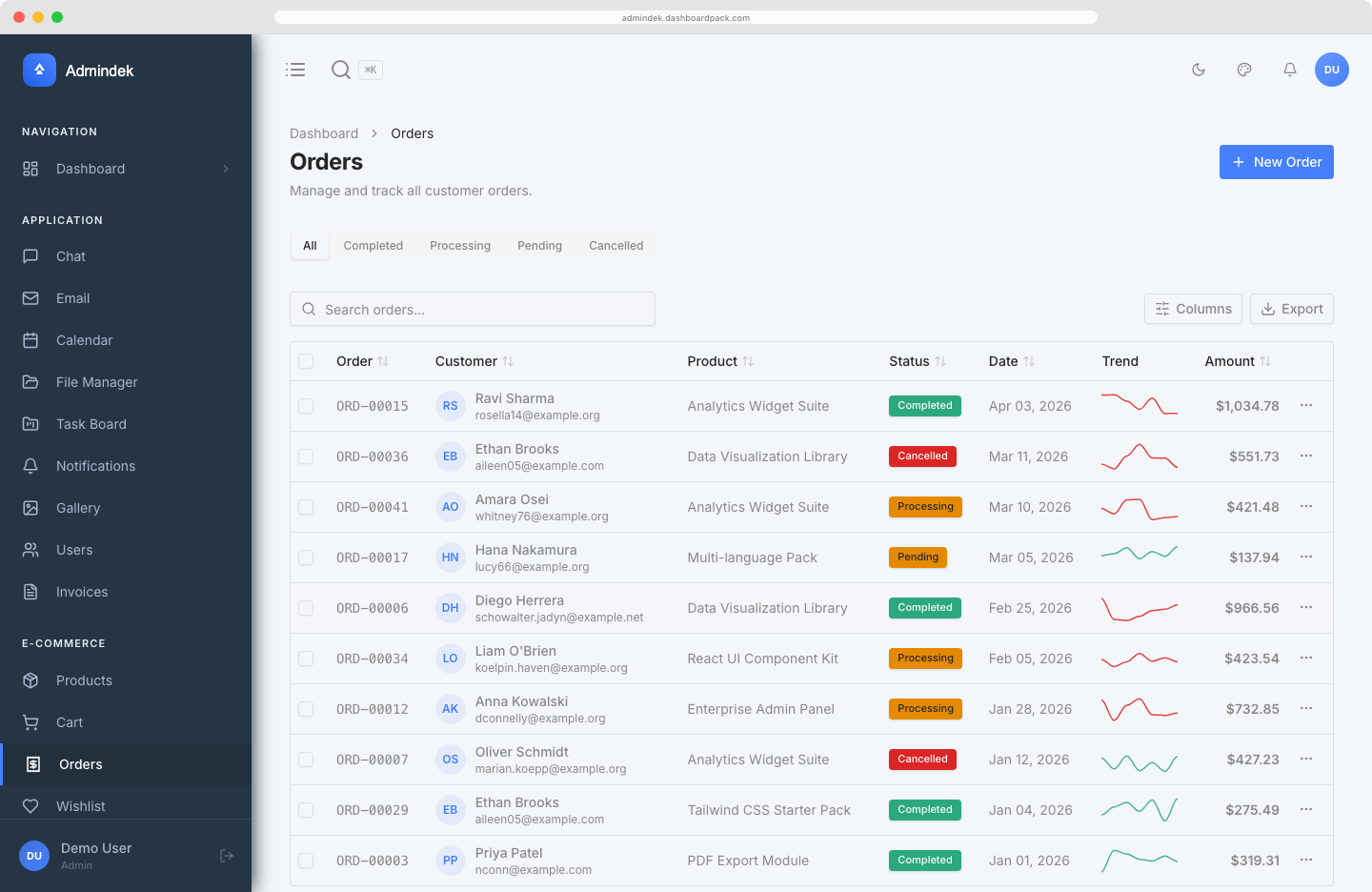 Admindek — Laravel Edition