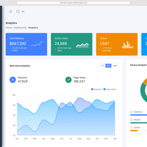 Admindek Dashboard — Angular Edition