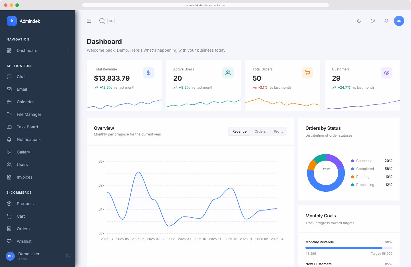 Admindek — Laravel Edition