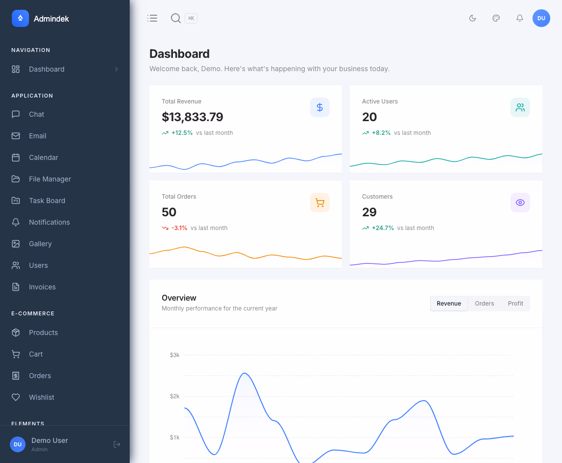 Admindek — Laravel Edition