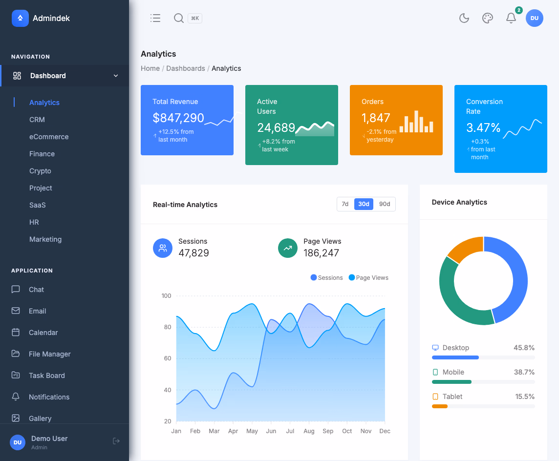 Admindek Dashboard — Angular Edition