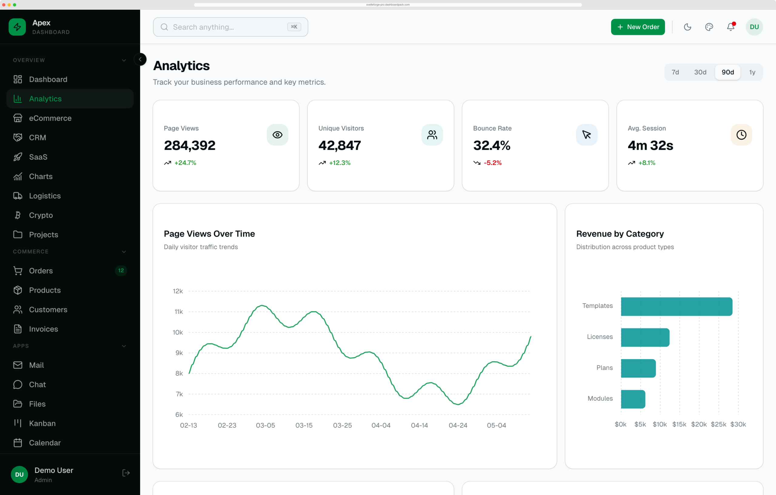Apex Dashboard — Angular Edition