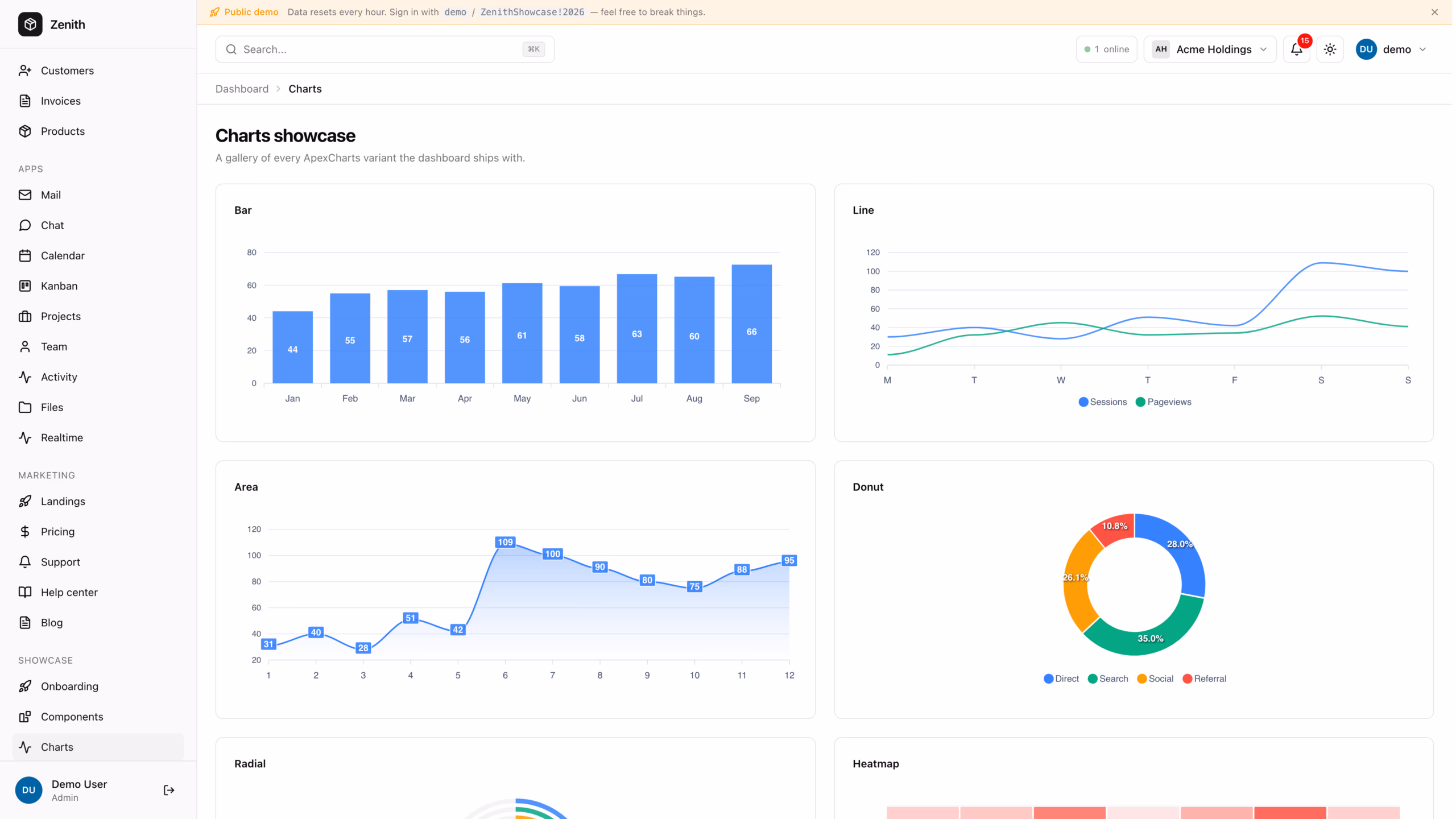 Zenith Dashboard — Django Edition