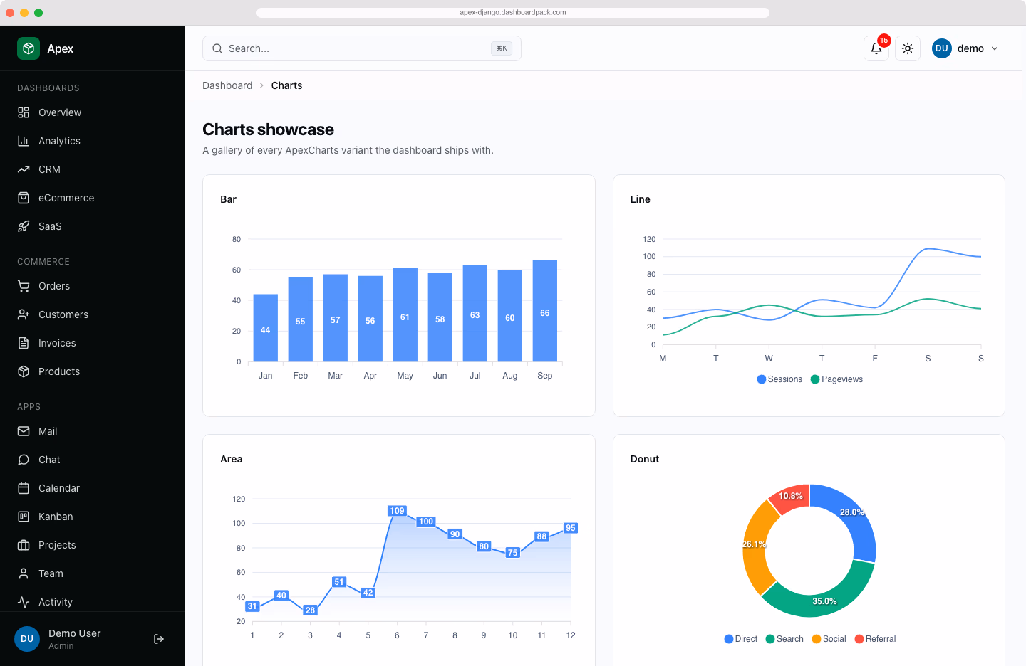 Apex Dashboard — Django Edition