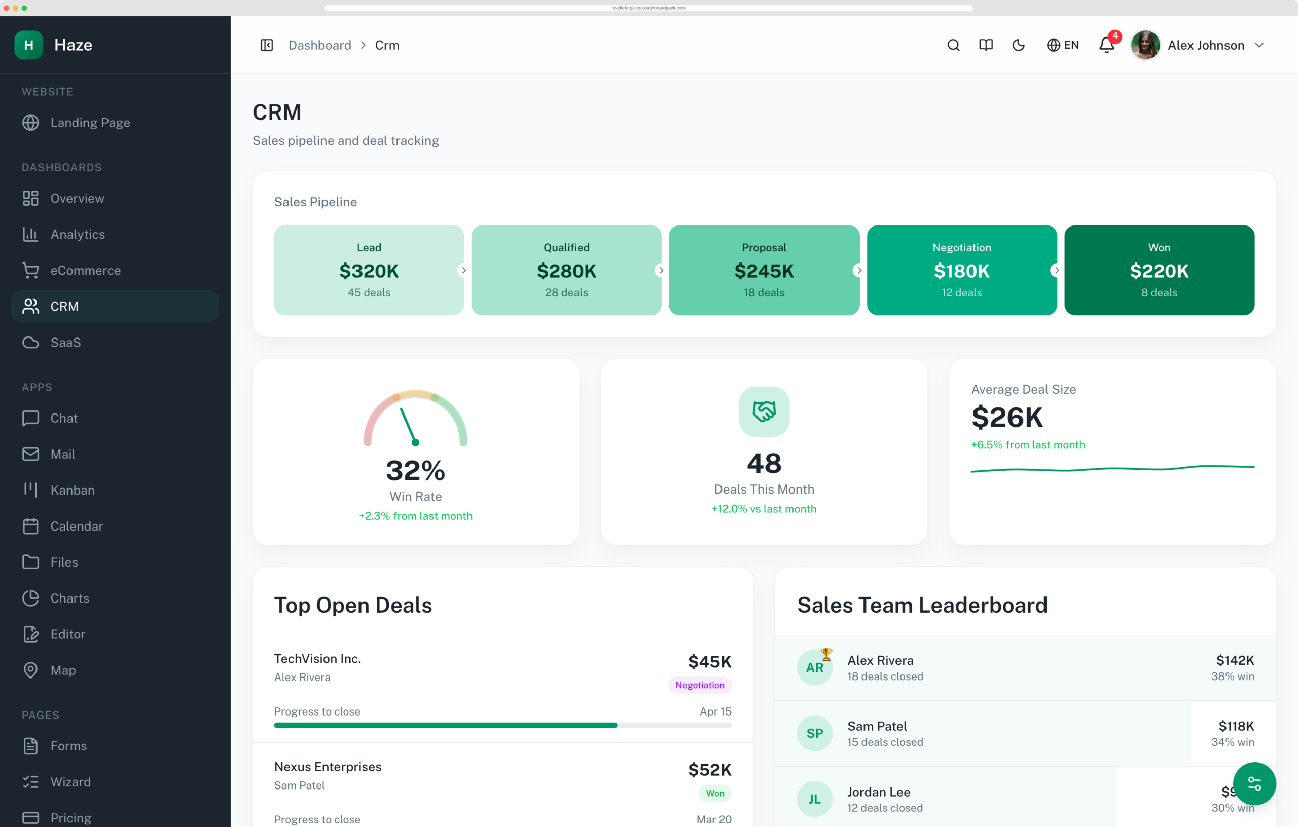 Haze Dashboard — Next.js Edition