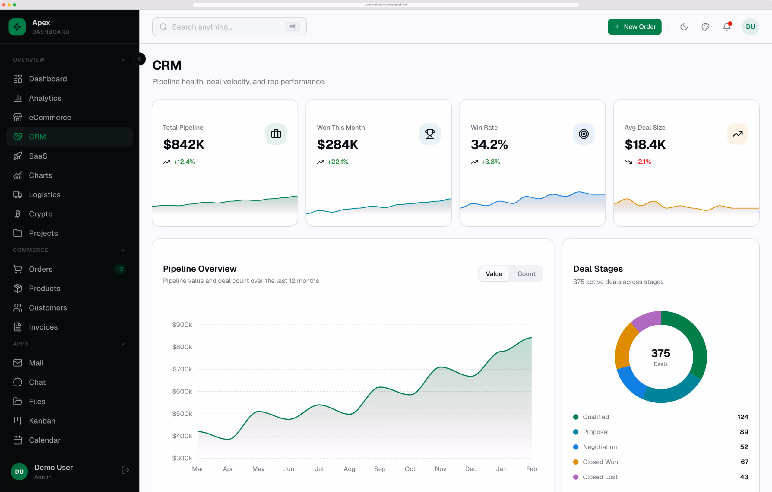 Apex Dashboard — Angular Edition