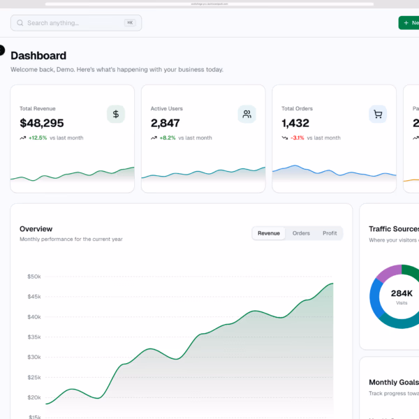 Apex Dashboard Angular: Main Dashboard (Light Mode)