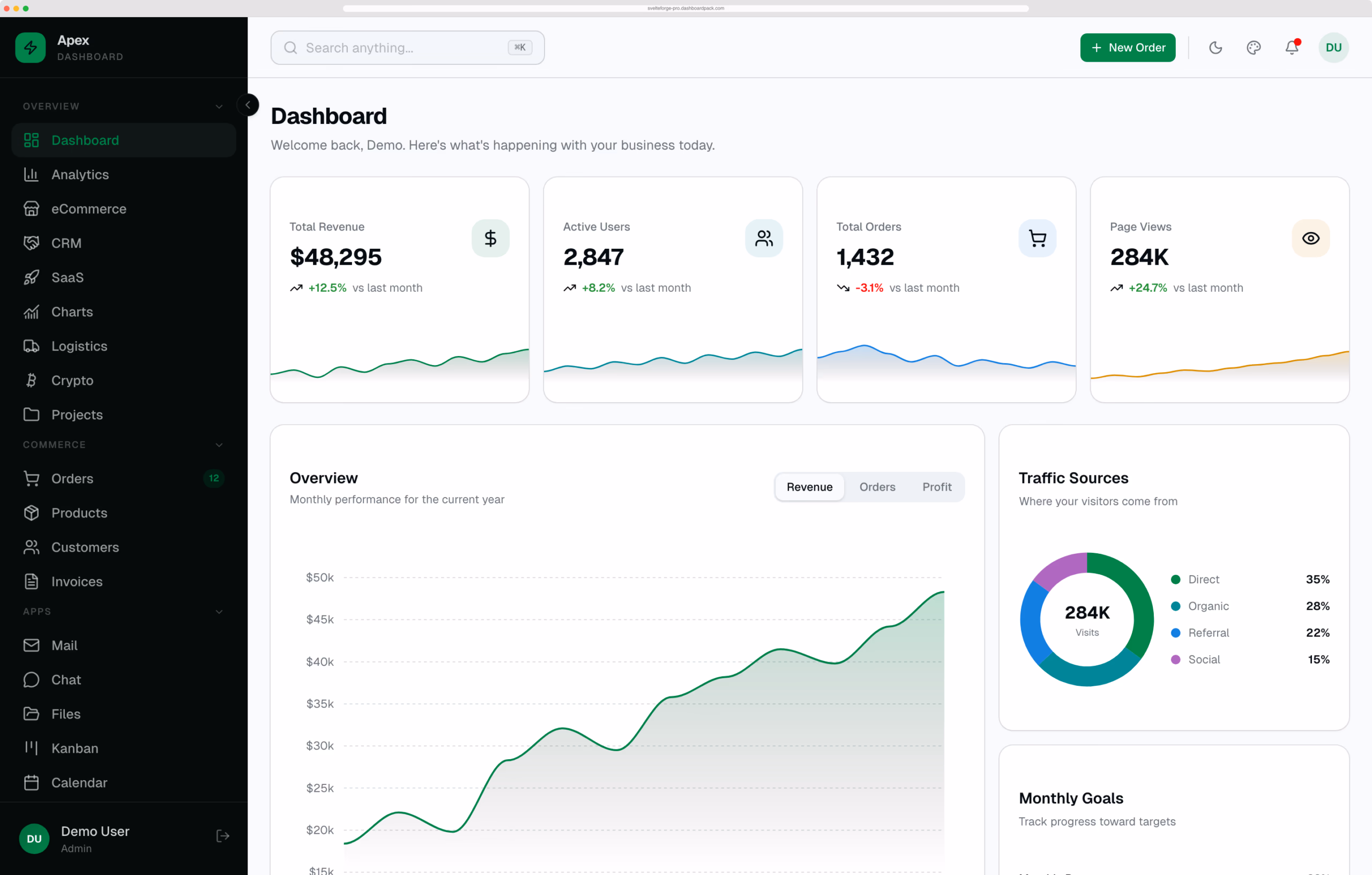 Apex Dashboard — Angular Edition