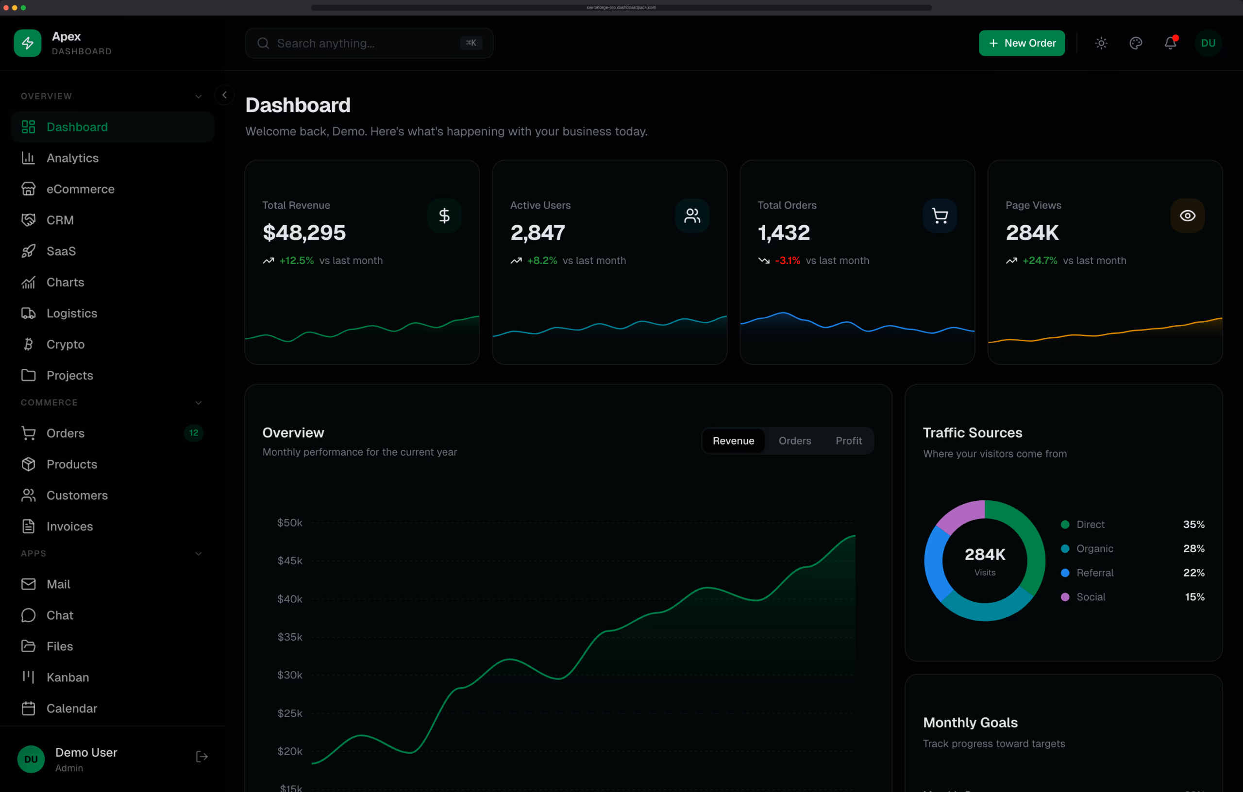 Apex Dashboard — Angular Edition