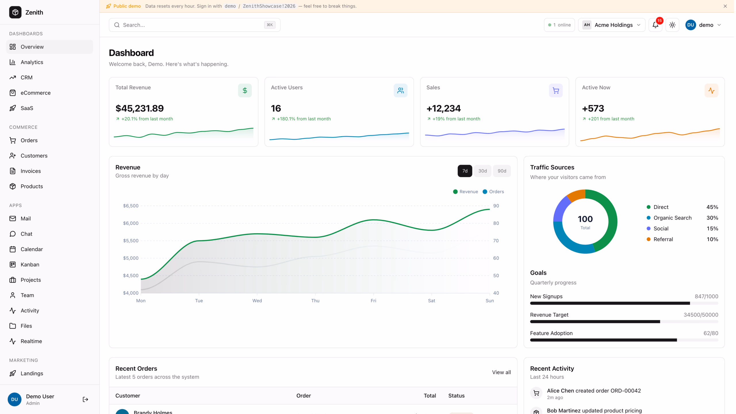 Zenith Dashboard — Django Edition