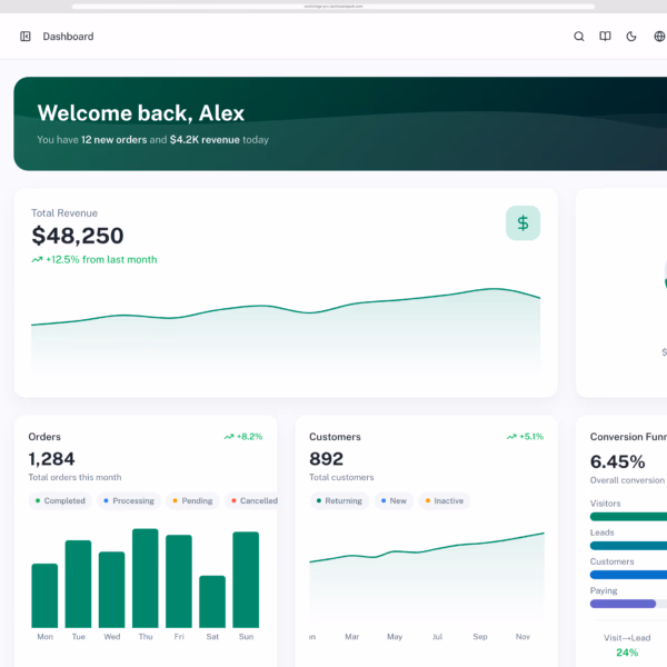 Haze Dashboard Next.js: Main Dashboard (Light Mode)