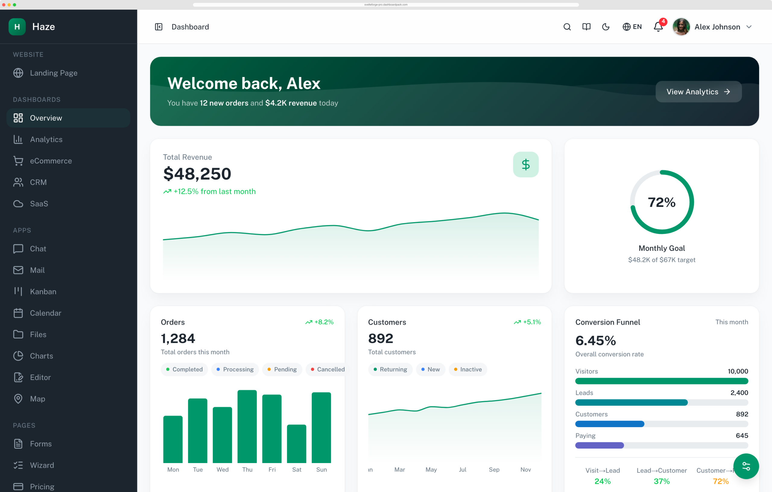 Haze Dashboard — Next.js Edition
