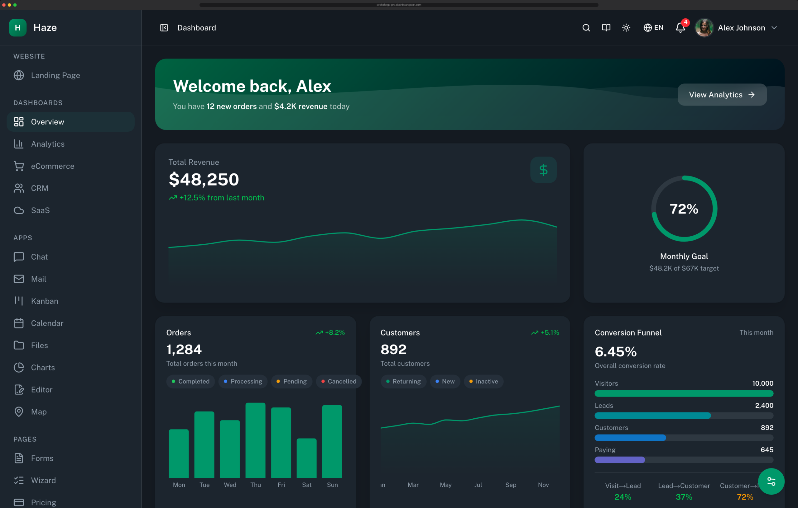 Haze Dashboard — Next.js Edition