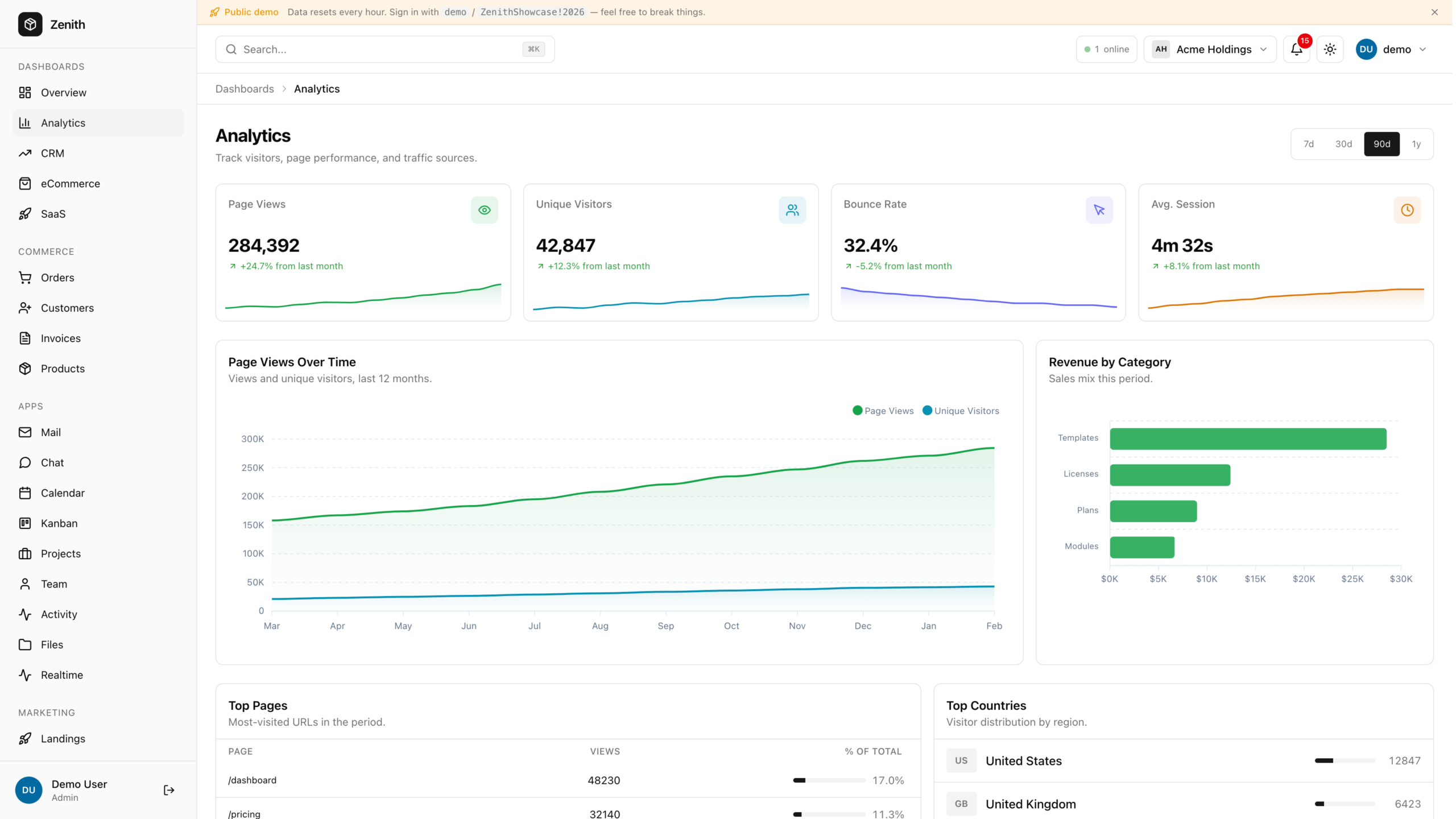 Zenith Dashboard — Django Edition